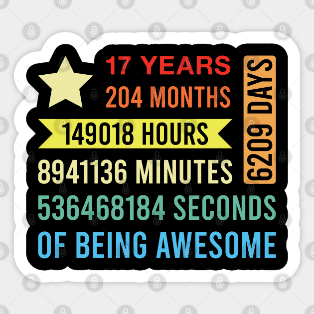 Funny 17 Year Old Saying 17th Birthday 17 Years 204 Months of Being